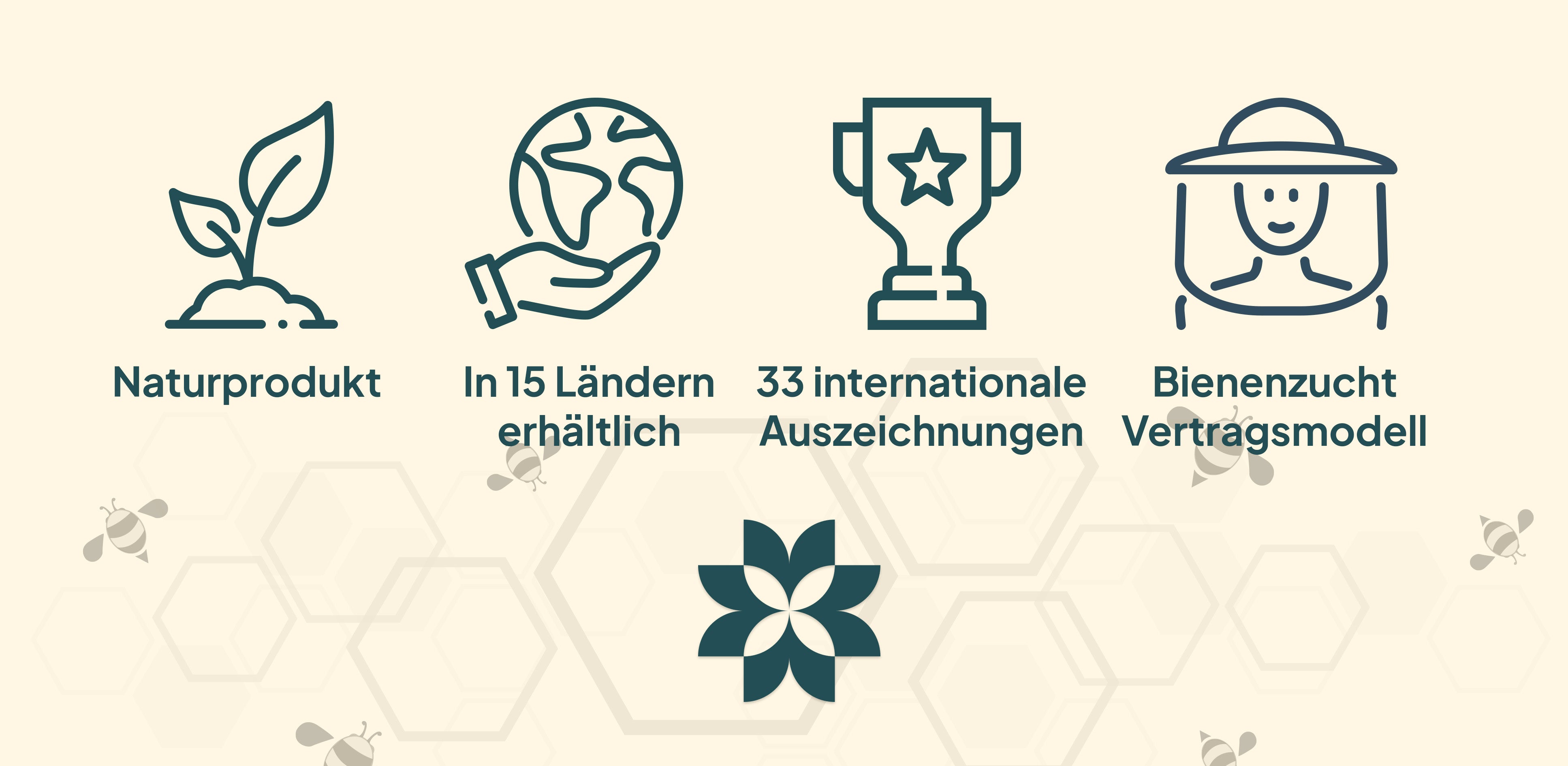 Ingwer A+ 6